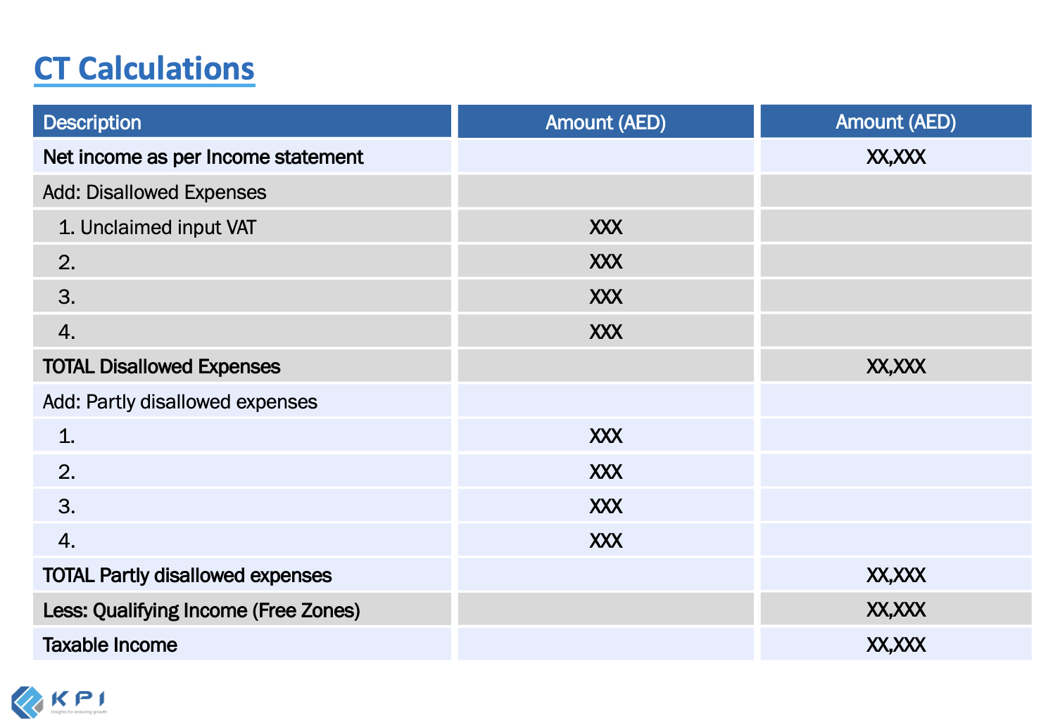 Corporate Tax Calculations Image